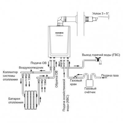 Настенный газовый котел Navien DELUXE COAXIAL 16K